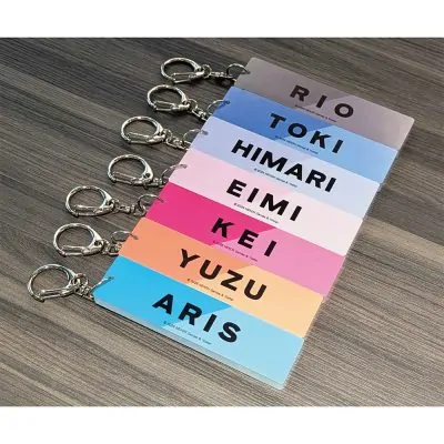 Móc khóa Acrylic dạng thẻ chìa khóa lõi Aris , Kei , Himari , Toki , Rio , Eimi , Yuzu ver Battle